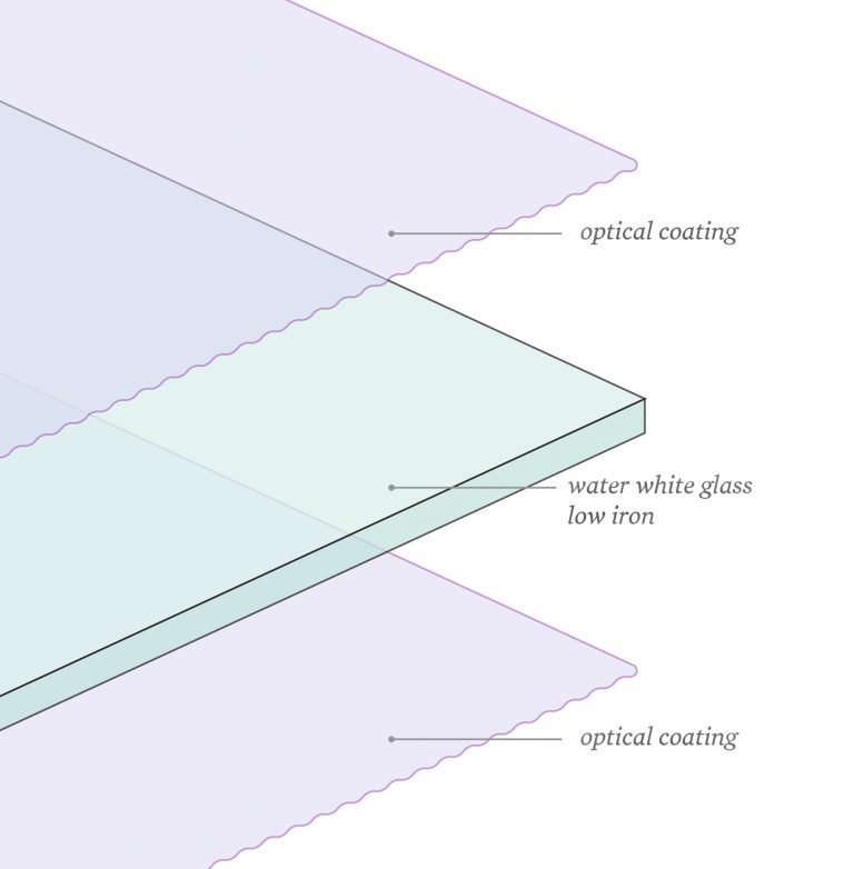 Caratteristiche tecniche vetro Ultra Vue® UV 70
