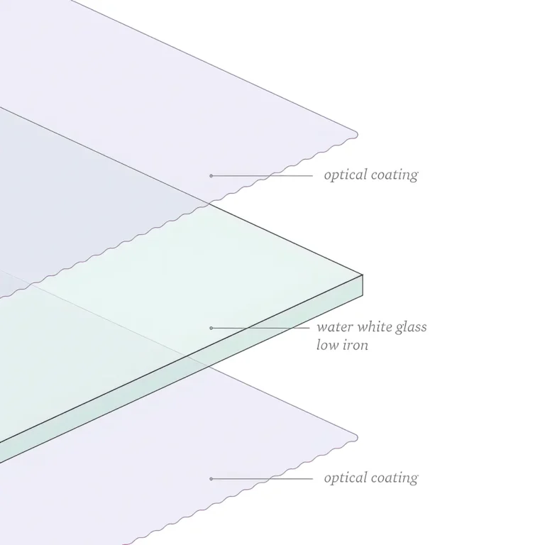 Schema tecnico dei livelli del vetro extrachiaro antiriflesso Tru Vue UltraVue UV70 per incorniciature.